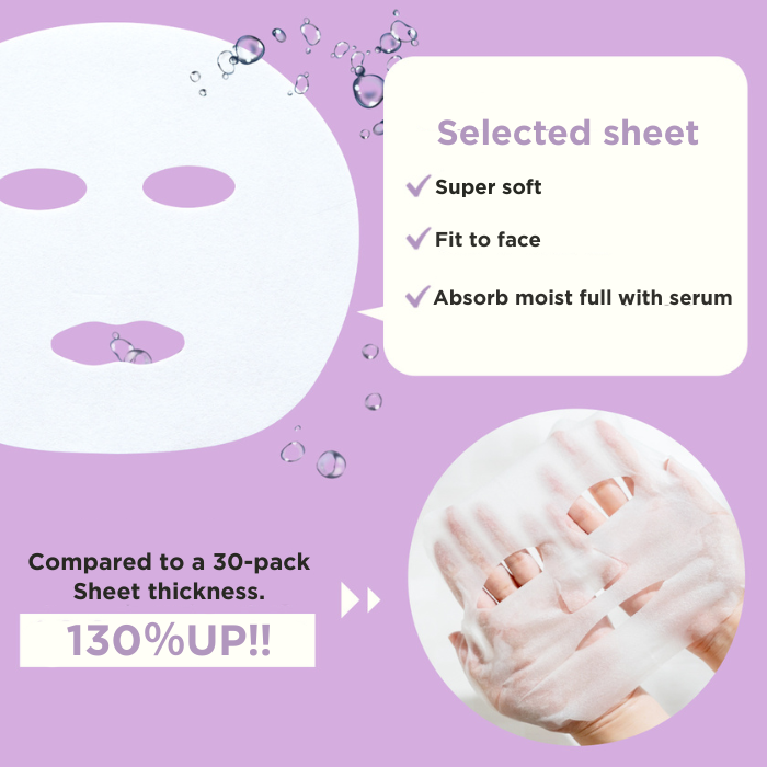 TEMOGEY Daily Moisture Sheet Mask Bakuchiol- 7 Pieces