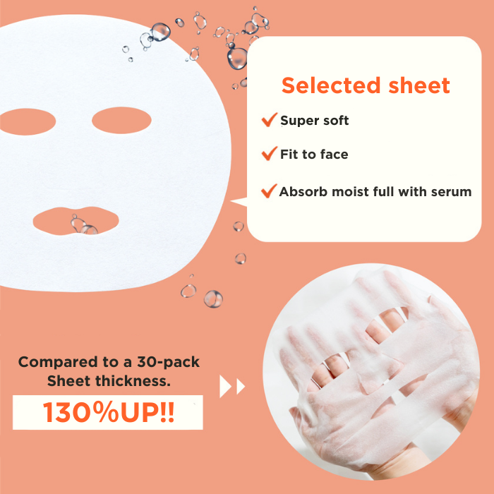 TEMOGEY Daily Moisture Sheet Mask Red Propolis - 7 Pieces