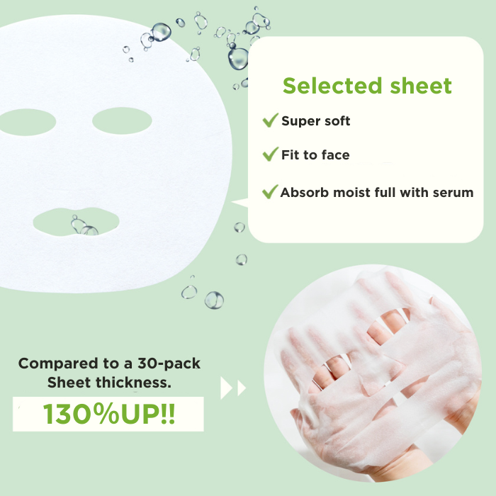 TEMOGEY Daily Moisture Sheet Mask Yomogi - 7 Pieces