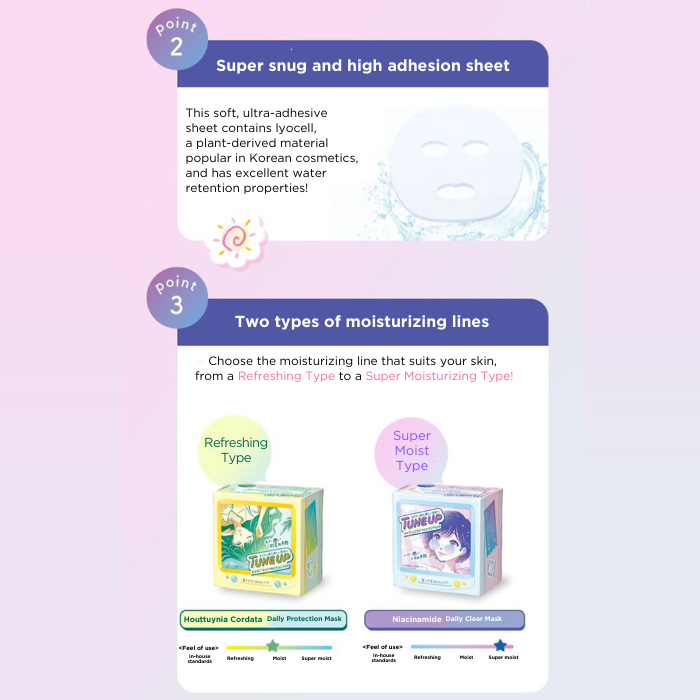 TUNEUP Niacinamide Daily Clear Sheet Mask - 36 Pieces