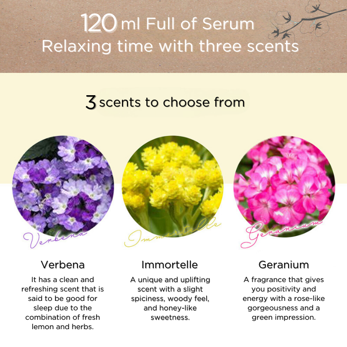 Earthful Beauty i Sheet Mask Geranium Scent - 10 Sheet