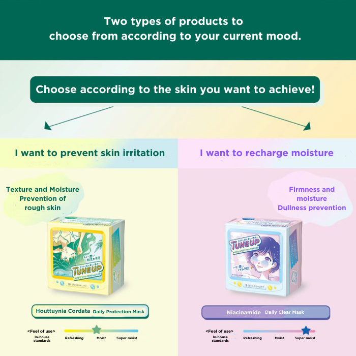 TUNEUP Dokudami Daily Protection Sheet Mask - 36 Pieces