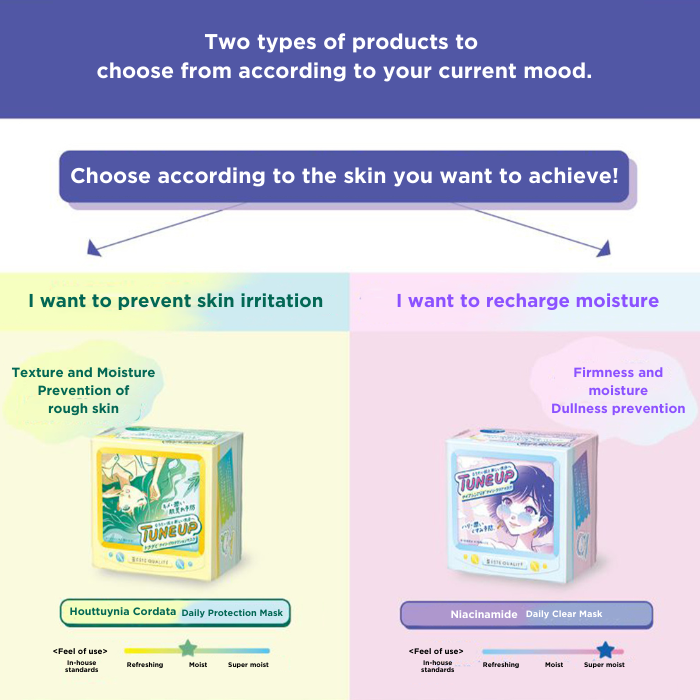 TUNEUP Niacinamide Daily Clear Sheet Mask - 7 Pieces