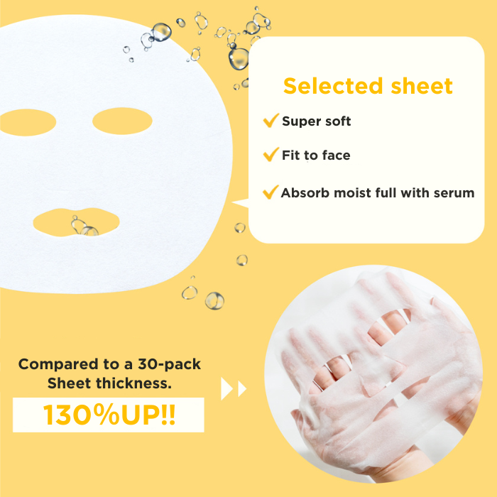 TEMOGEY Daily Moisture Sheet Mask Aomikan - 7 Pieces