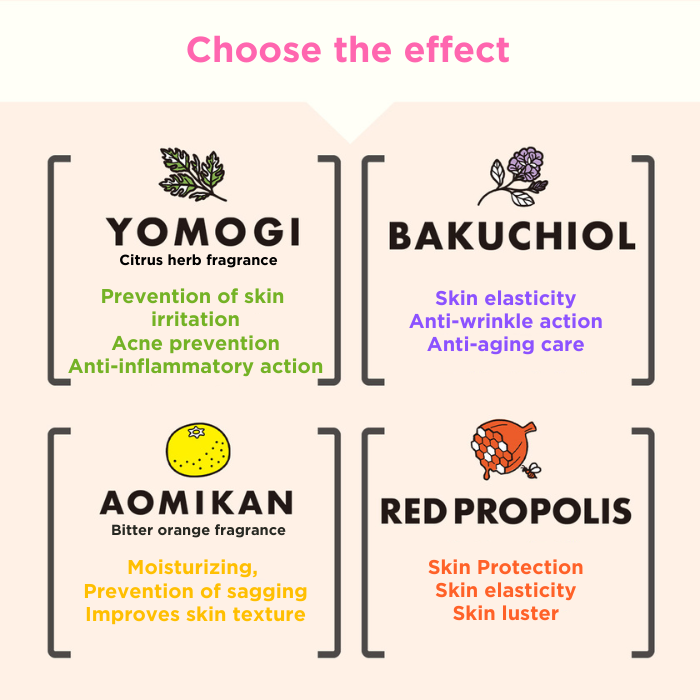 TEMOGEY Daily Moisture Sheet Mask Bakuchiol- 7 Pieces