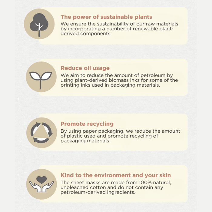 Earthful Beauty i Sheet Mask Geranium Scent - 10 Sheet