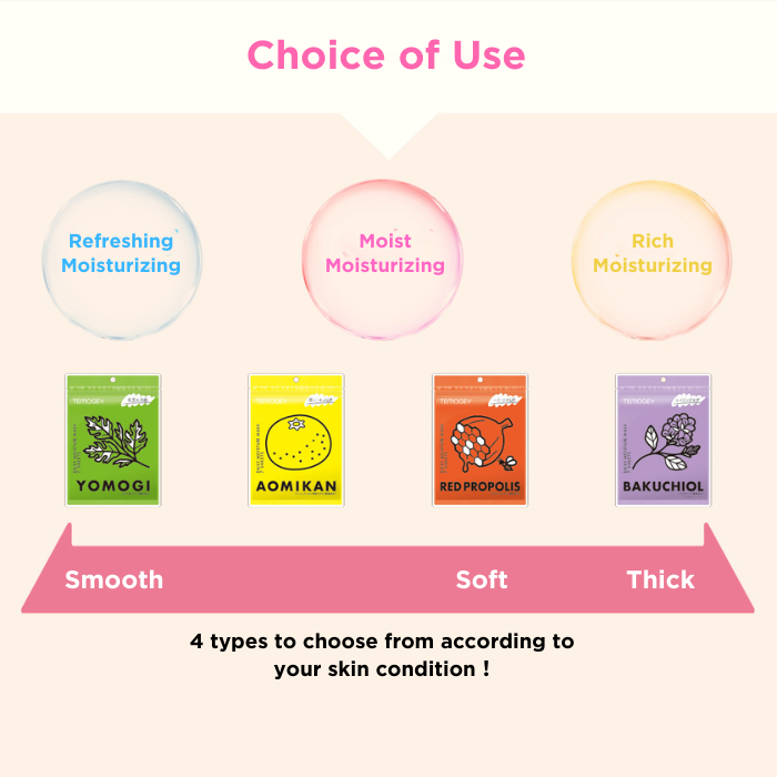 TEMOGEY Daily Moisture Sheet Mask Bakuchiol- 7 Pieces